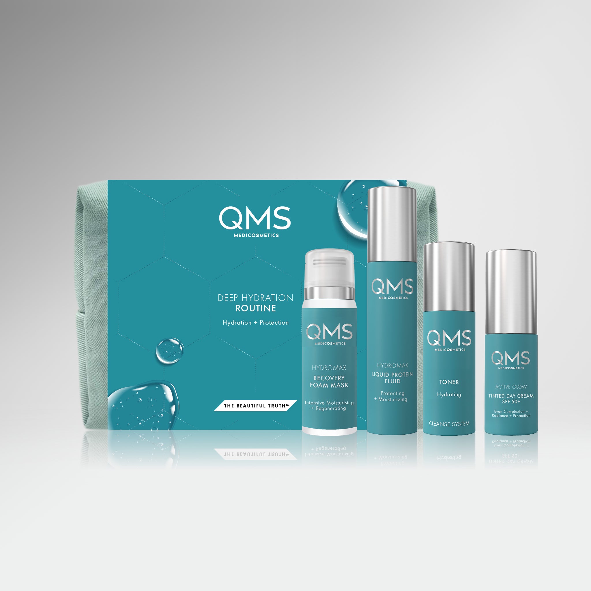 Deep Hydration Routine Set
