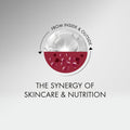 DERMA EXPERT SOS 28 Days Nutritional Supplement