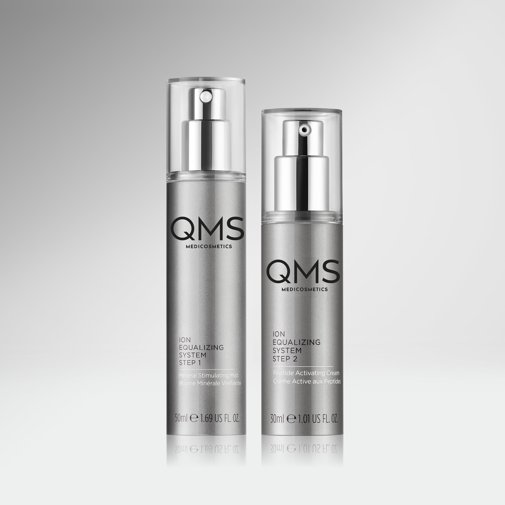 DERMA EXPERT Ion Equalizing System